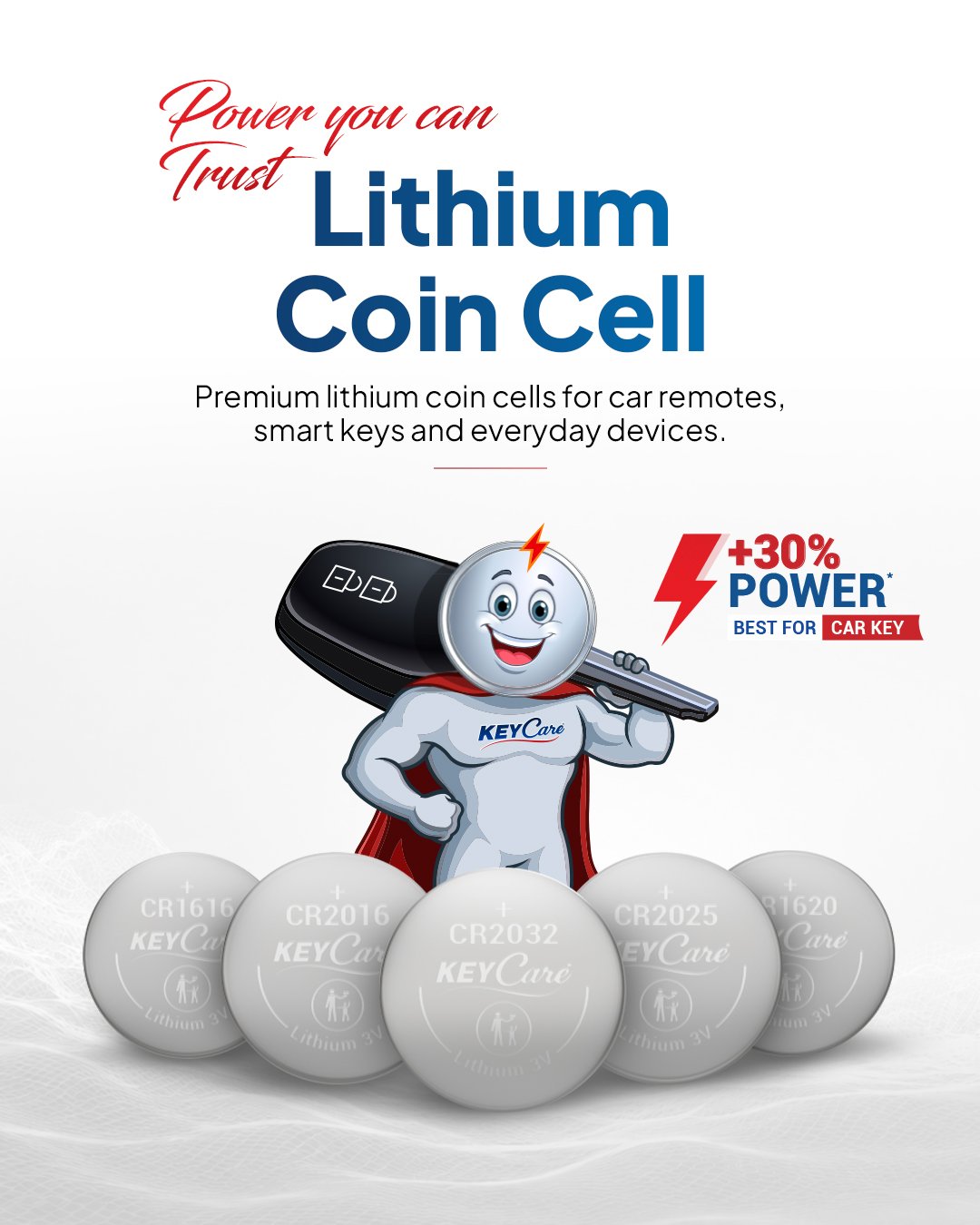 KeyCare CR2016 Coin Cell Battery feature 1
