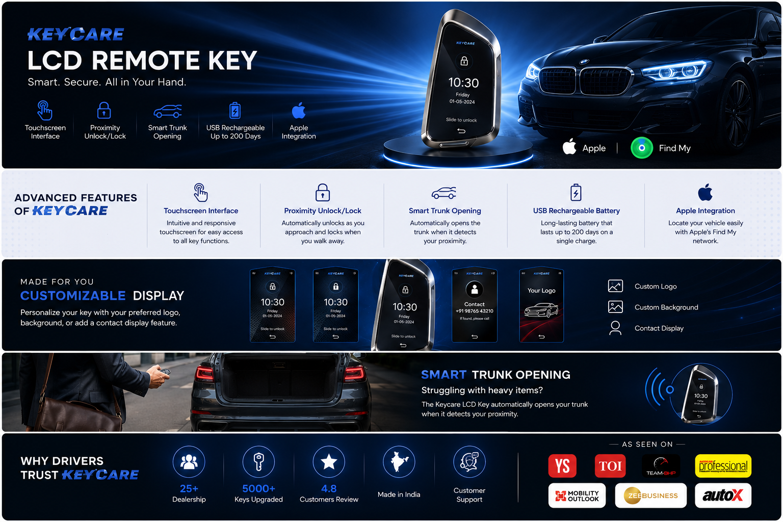 LCD Remote Key - TORQ 588-FM — feature 1