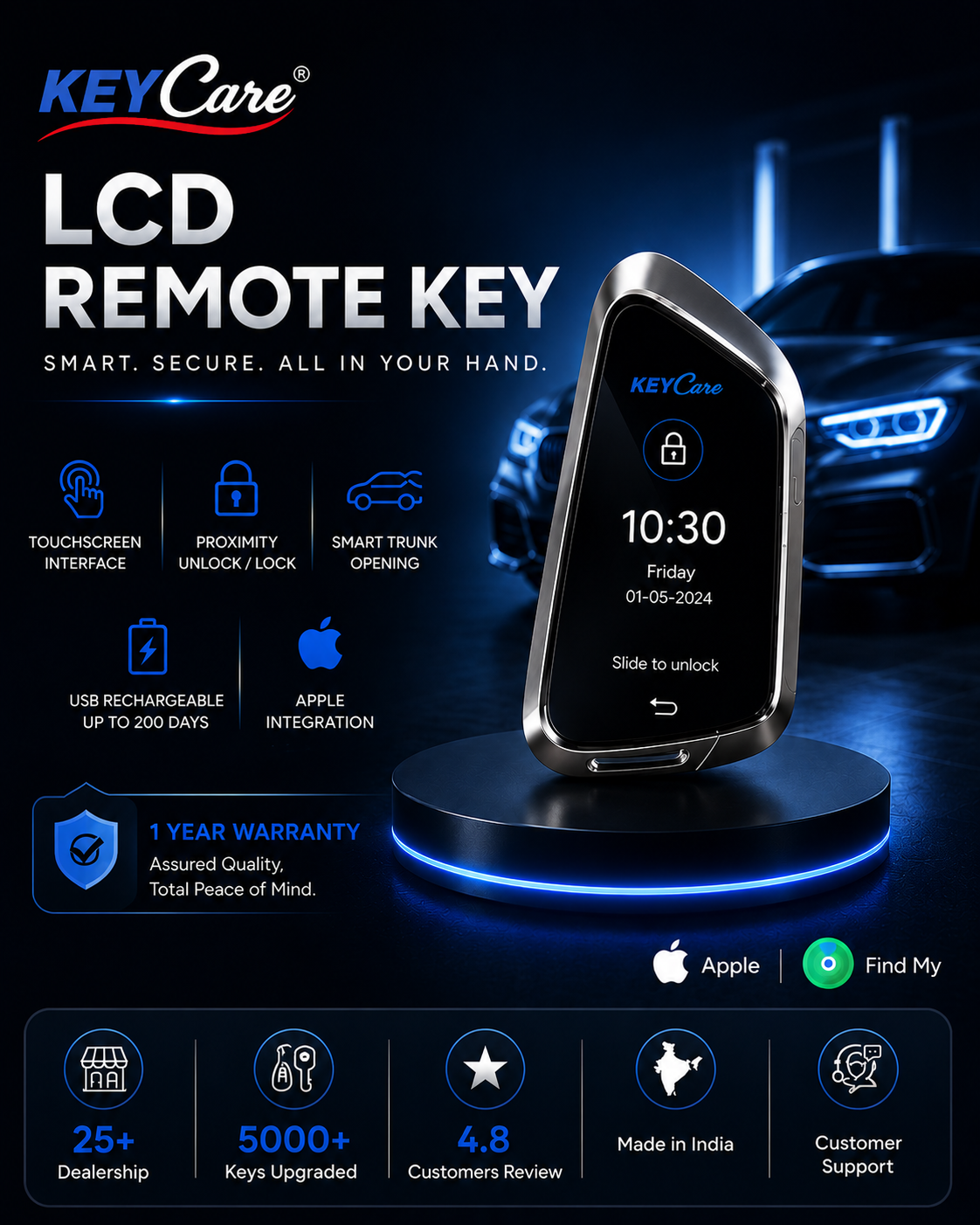 LCD Remote Key - TORQ 588-FM — feature 1